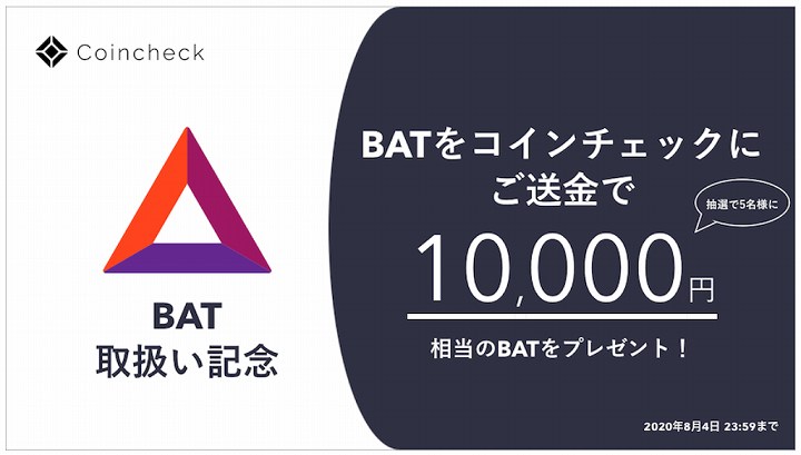 コインチェック BAT