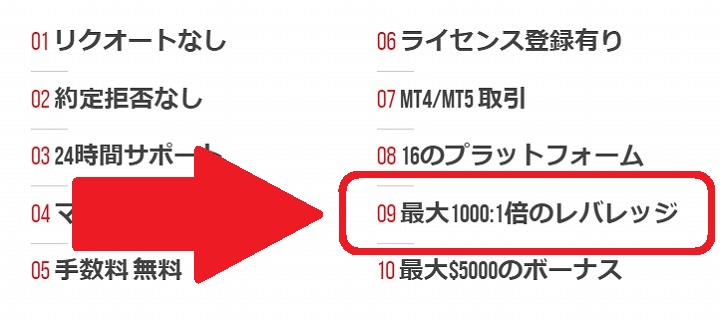 XM Trading.com レバレッジ 1000倍