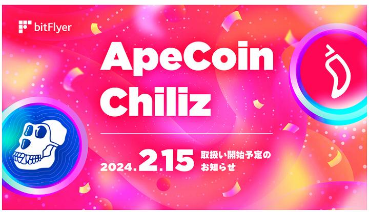 ビットフライヤー APE CHZ